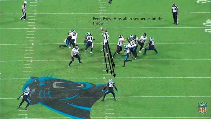 Matt Ryan perfectly aligned and closed while throwing over the middle.